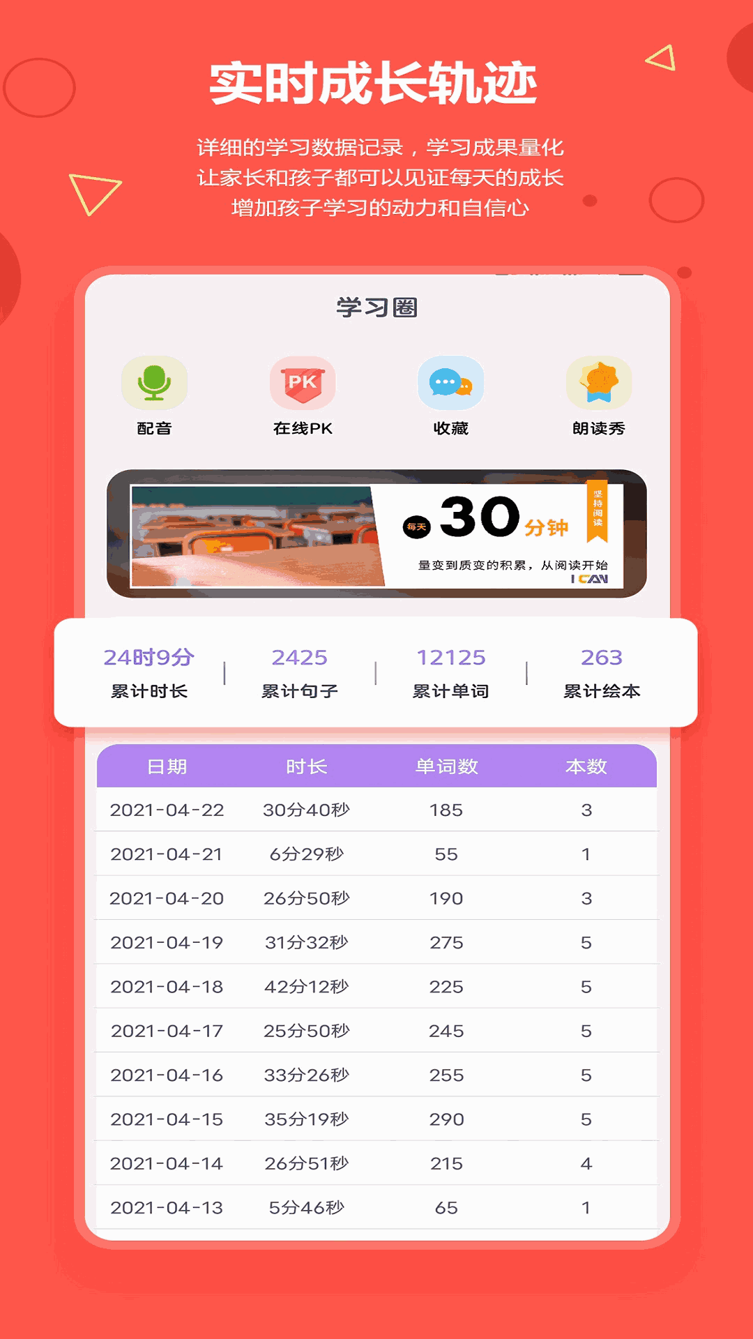 爱看英语