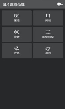 图片压缩处理