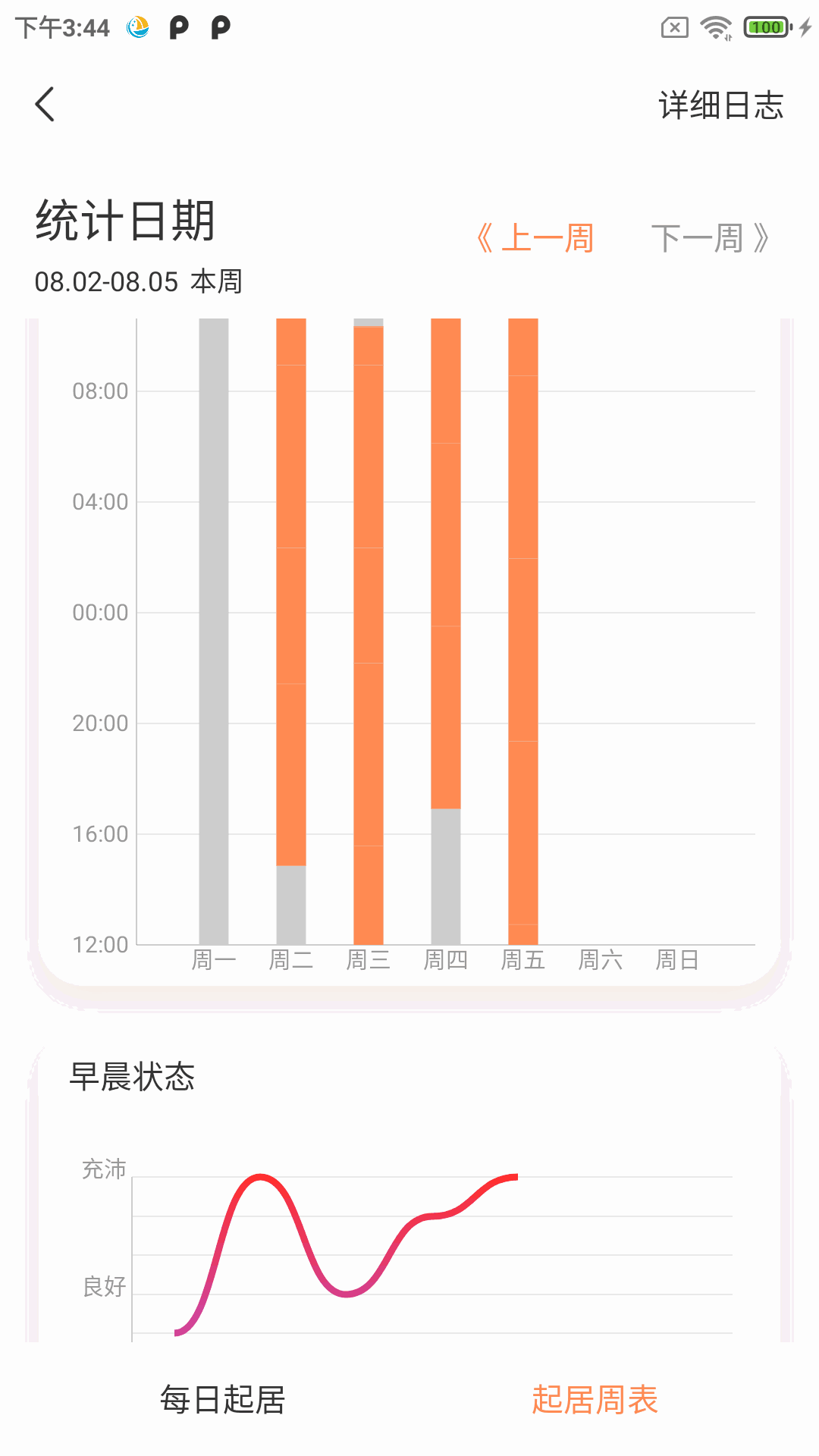健康扬帆