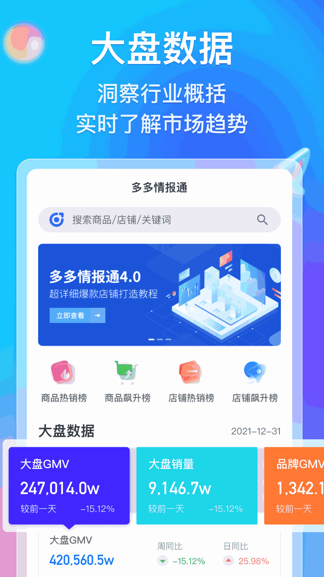 多多情报通