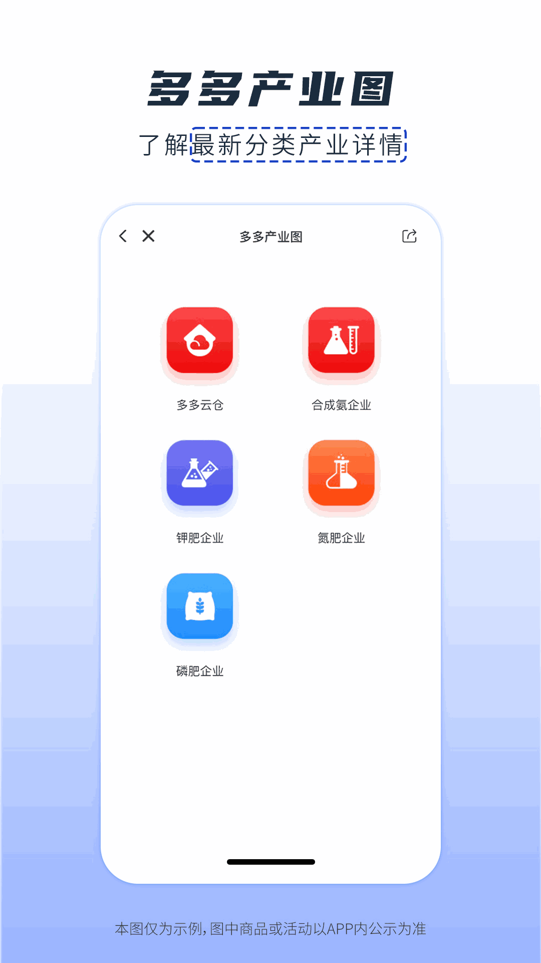 肥多多