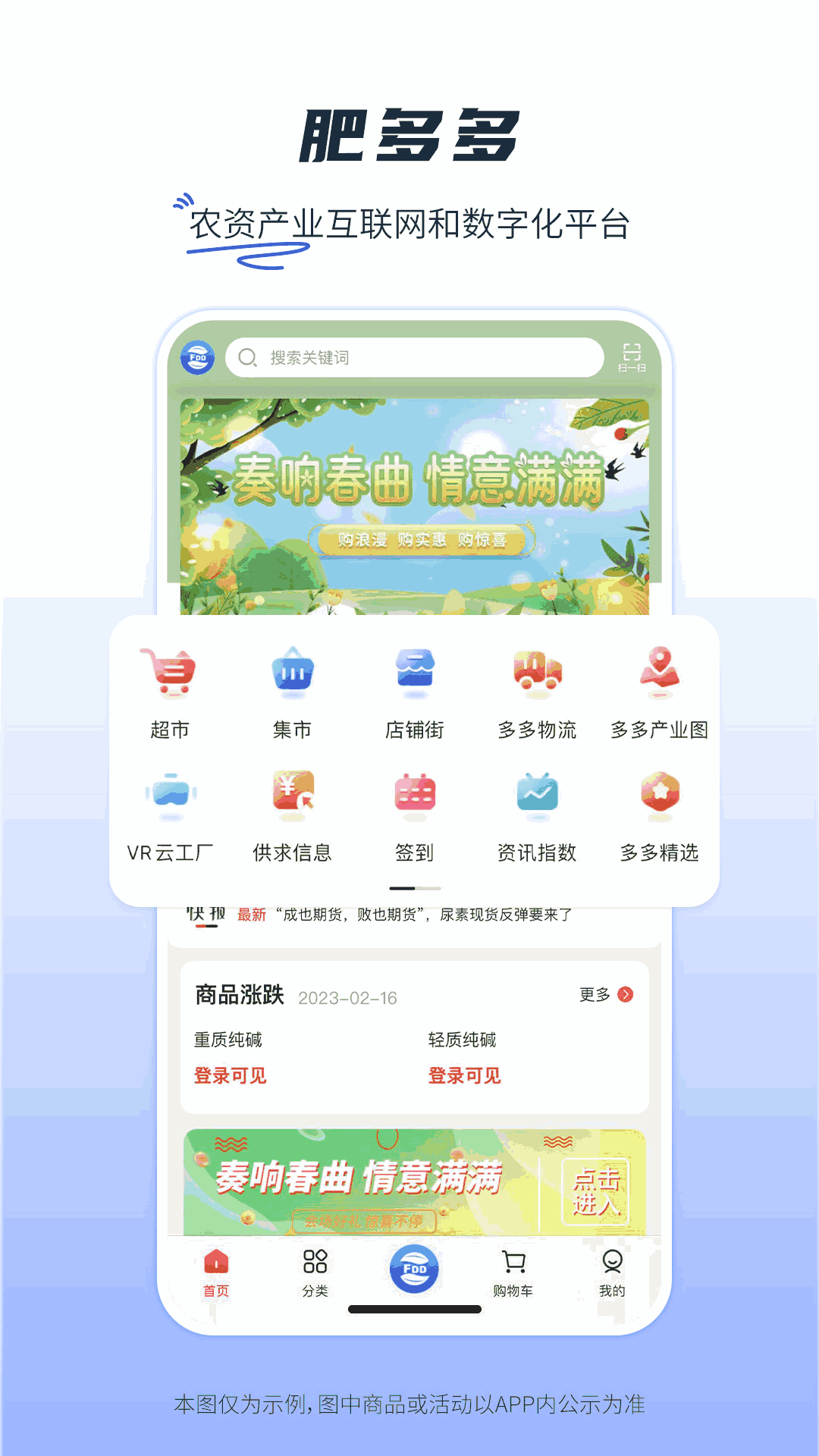 肥多多