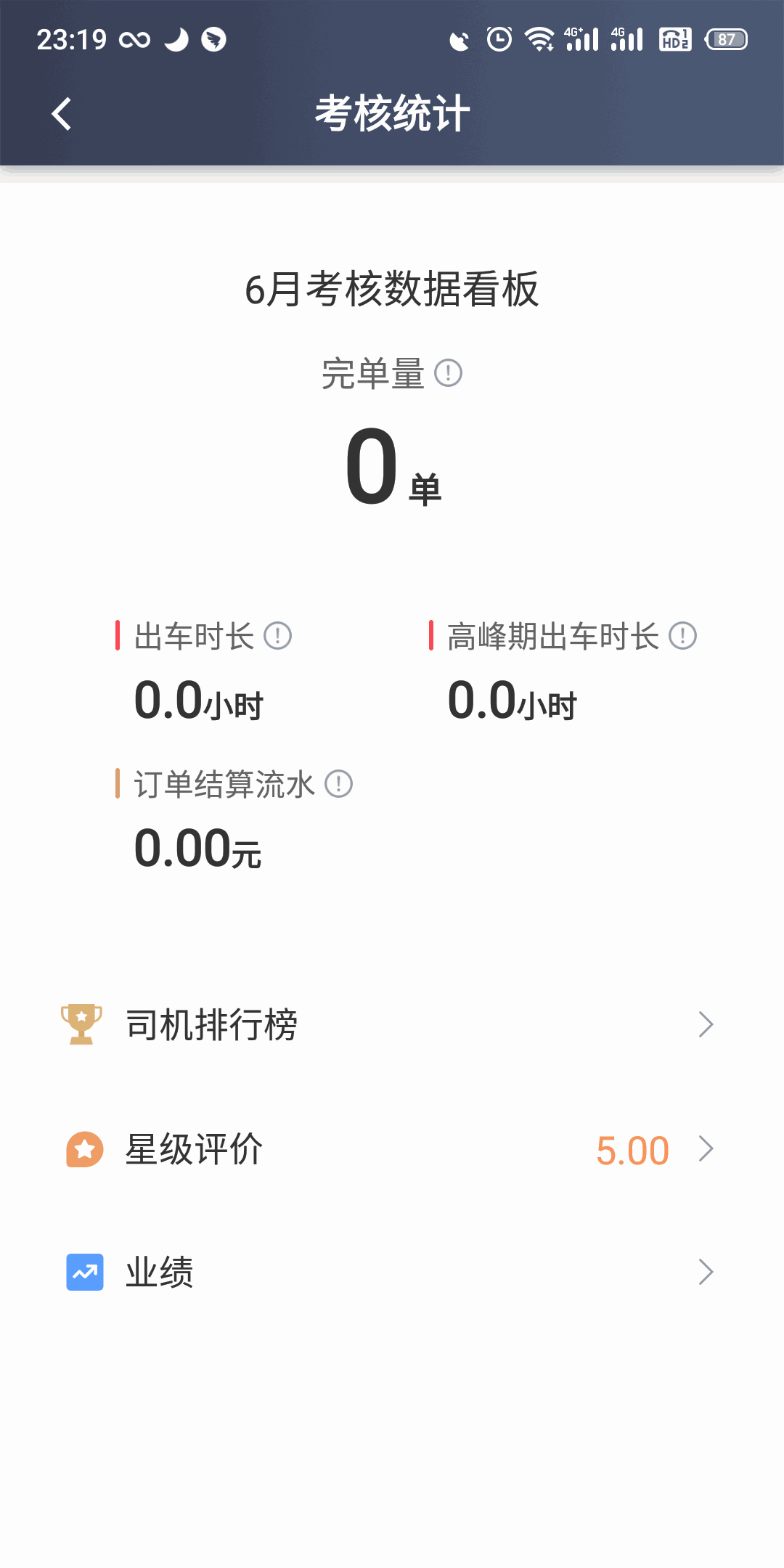 昆明打车司机