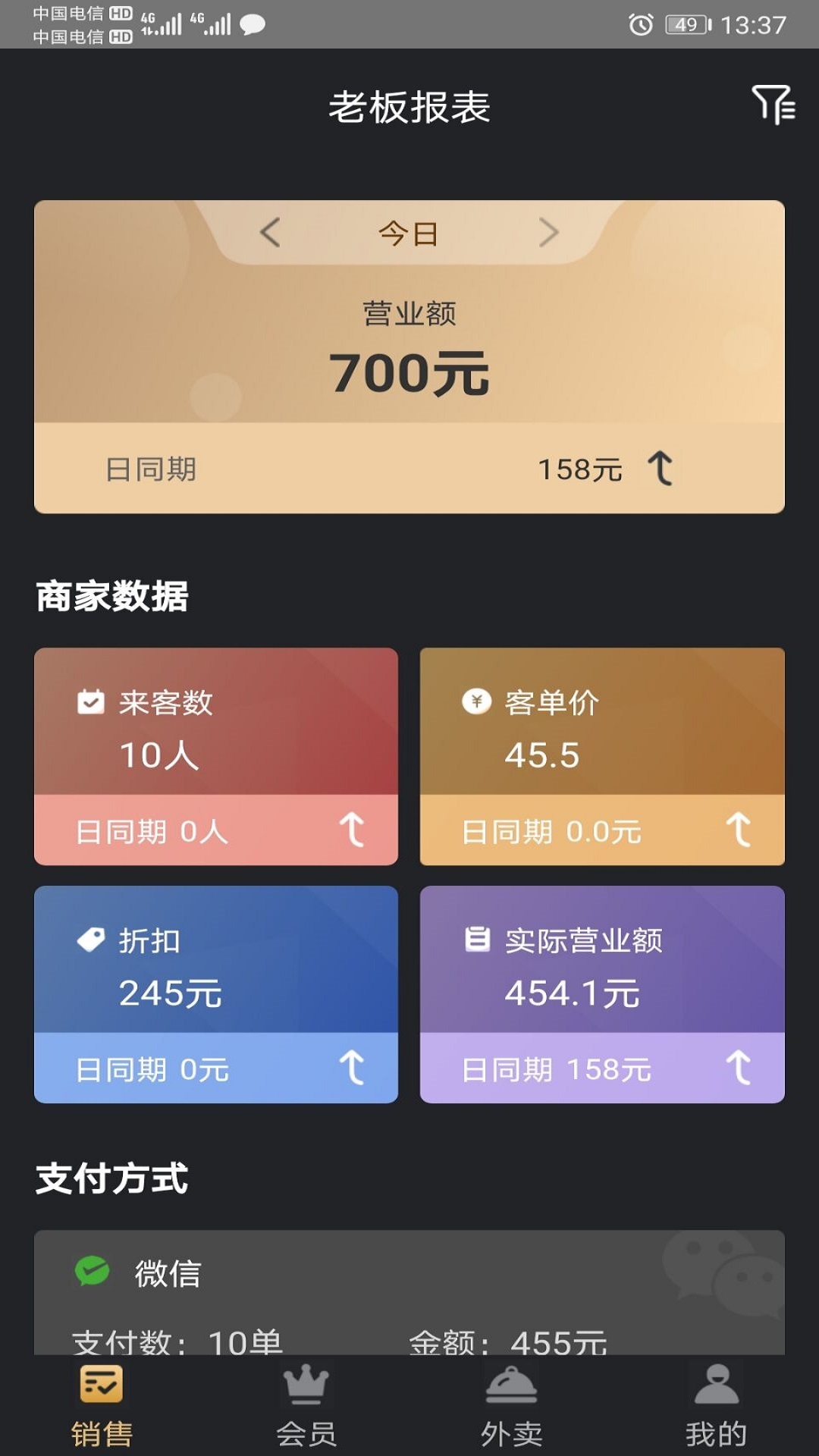 多维餐饮Boss通