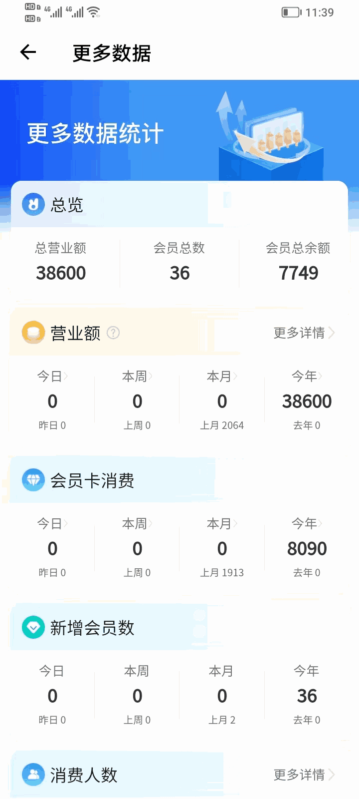 理发通会员管理系统