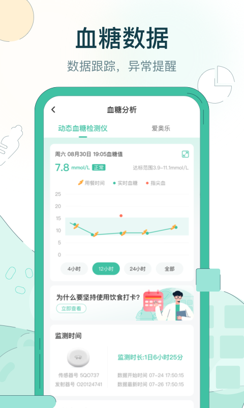 糖无忧